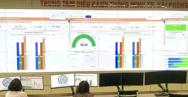 Hải Phòng sử dụng dữ liệu trong chỉ đạo, điều hành